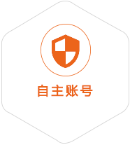 皮山到塔吉克斯坦国际快递